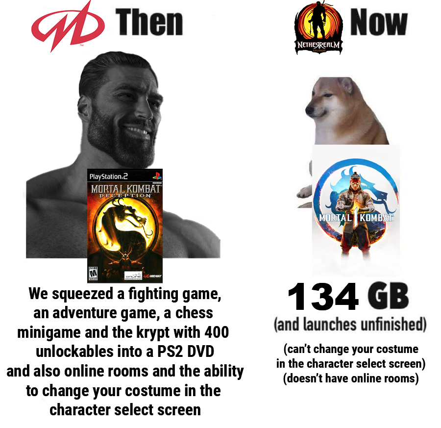 MK version