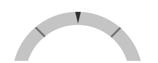 Fatal Fury: City of the Wolves HUD Elements 20_01_rev_gauge_base